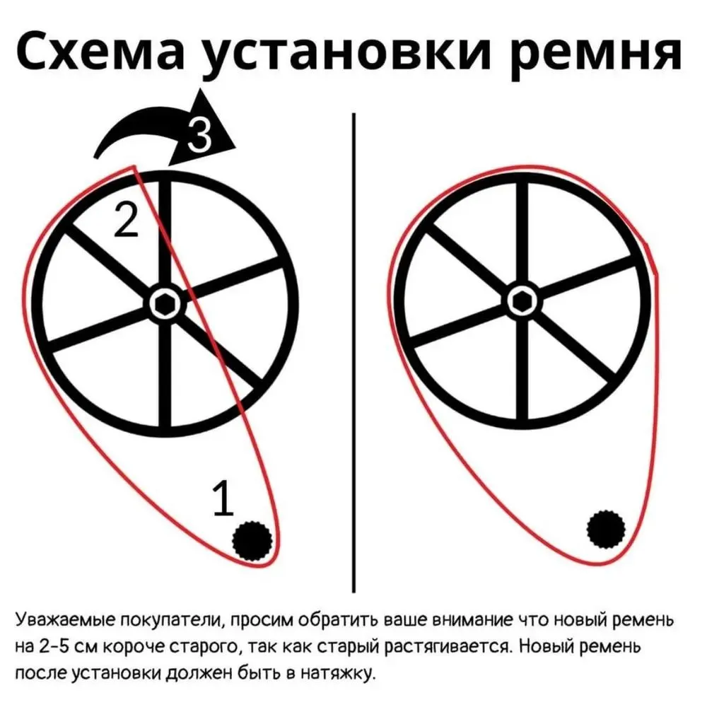 Ремень L-1268 H8 EL для стиральной машины Gorenje