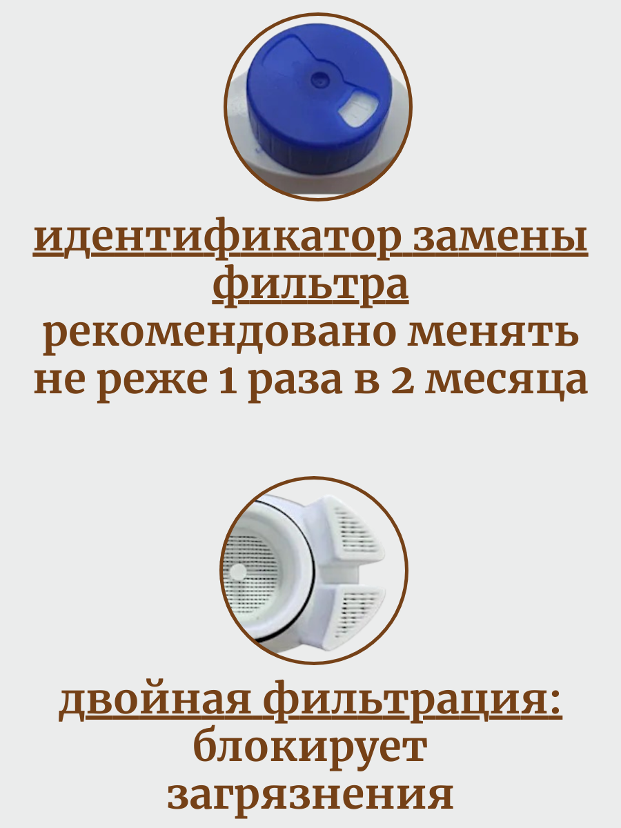 мФильтр для кофемашины Delonghi ECAM, ESAM, ETAM (DLS C002)