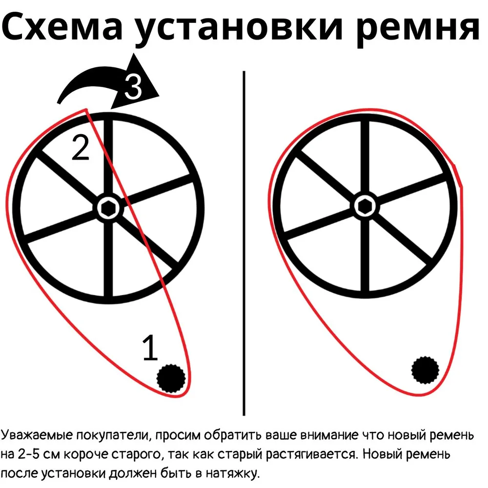 Ремень 2290 H5 (5PH2290) 0180300179 для сушильной машины Haier, Electrolux, Wascomat