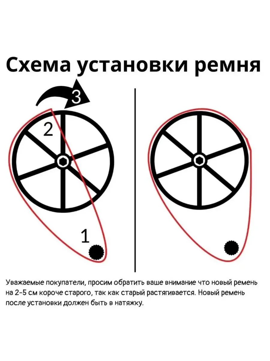 Ремень для стиральной машины Bosch, Siemens