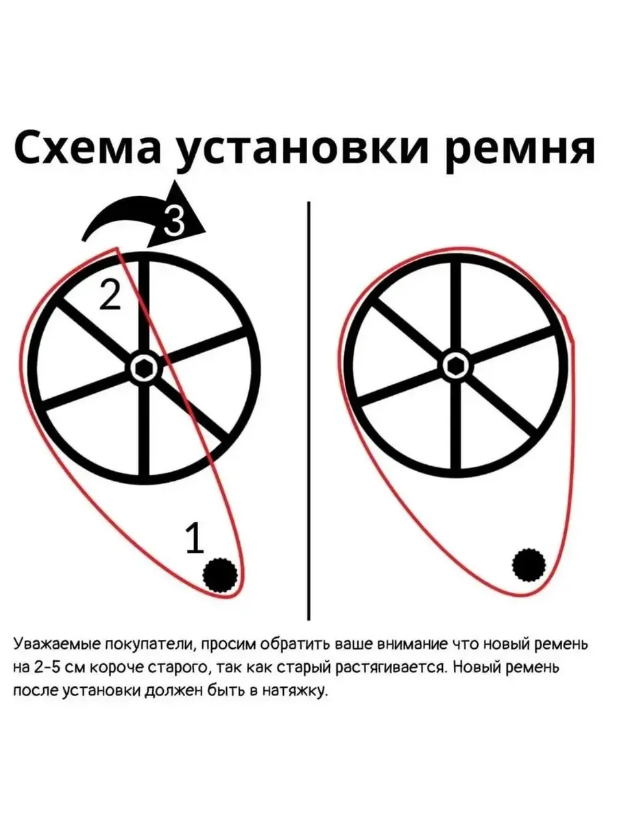 Ремень для стиральной машины L-1255 J5 optibelt 00439490